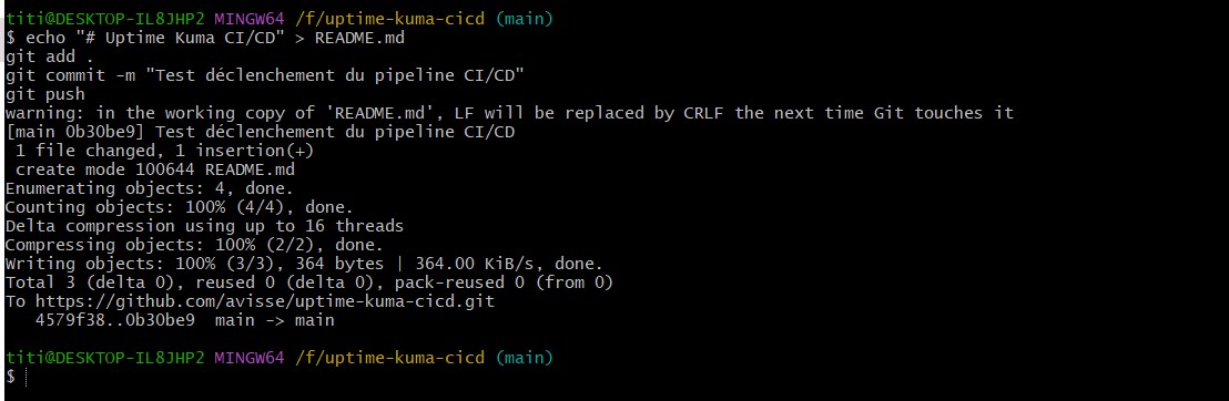 Push README effectué côté Git